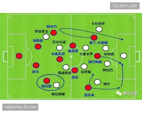 维尼修斯本赛季射术精进:盘带突破后终结效率提升的关键在哪 维尼修斯本赛季射术精进:盘带突破后终结效率提升的关键在哪