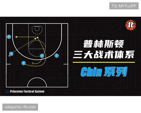 麦迪逊在高位压迫体系中的战术组织作用解析