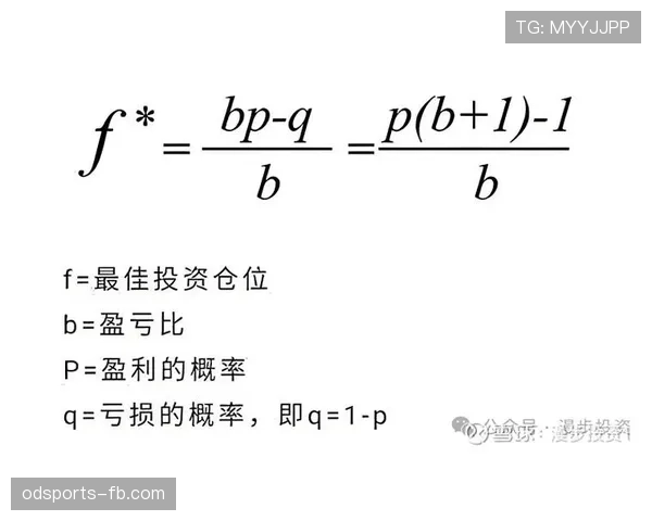 L组小组第一赔率与概率分析